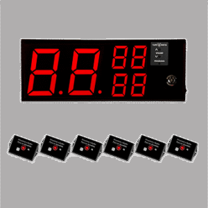 Painel de Mensagem Variável Móvel: Sinalização Viária em diversos setores