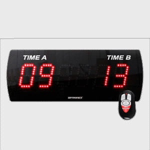 Painel de Mensagem Variável Móvel: Sinalização Viária em diversos setores (cópia) (cópia)