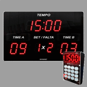 Painel de Mensagem Variável Móvel: Sinalização Viária em diversos setores